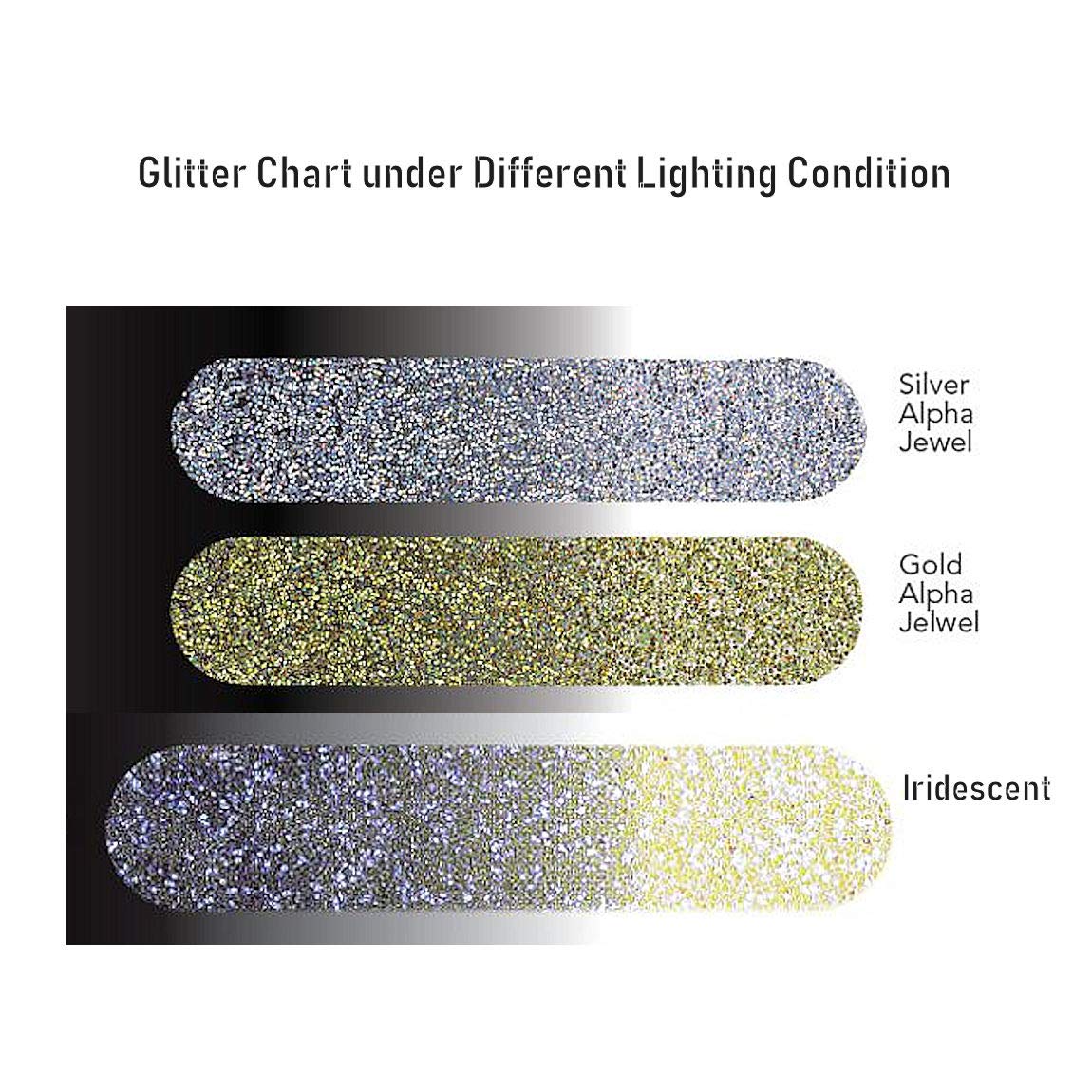Face Painting Body Glitter Dust Neutral Set with Fine Glitters in 15 ml Reusable Spray Bottles Safe for Children and Environment